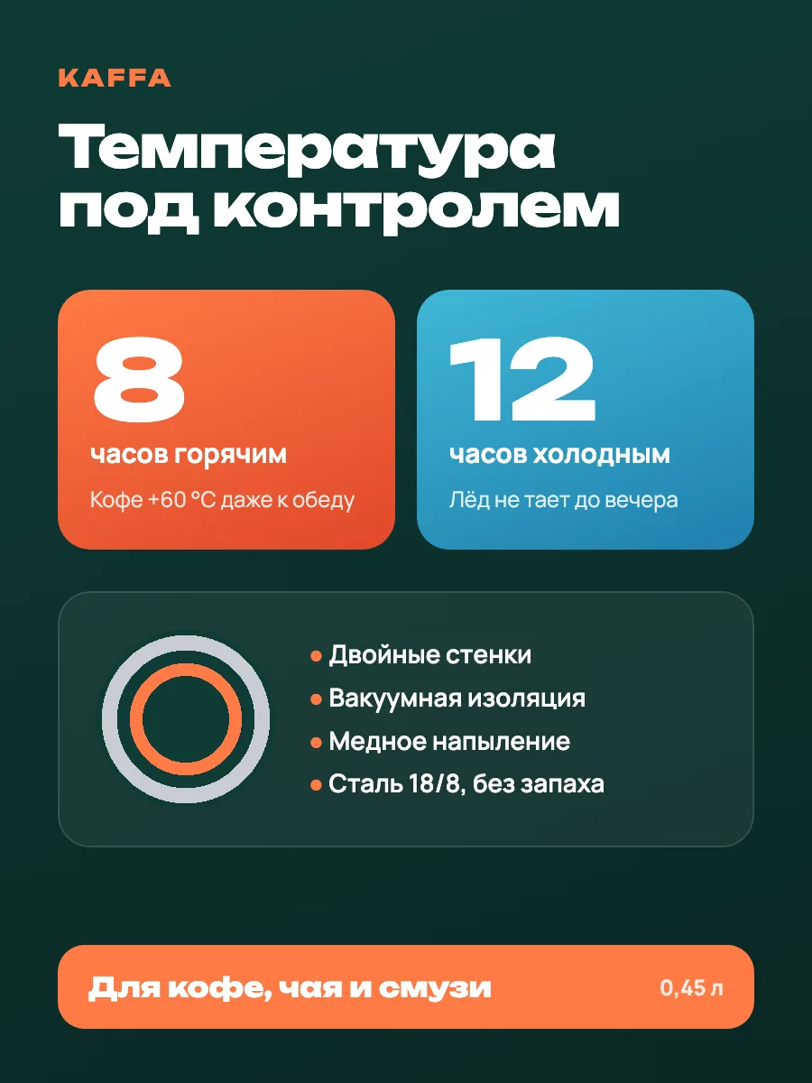 Инфографика для Wildberries — изображение 2
